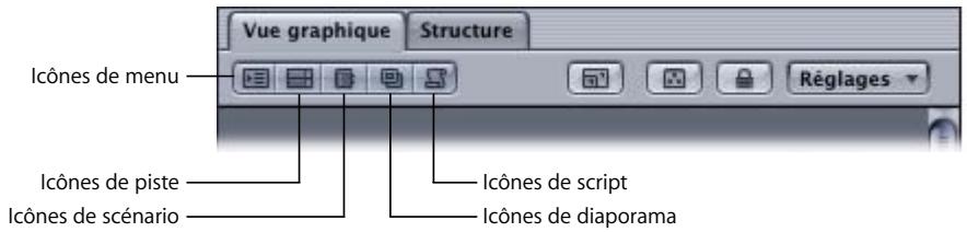 APPLE DVD STUDIO PRO 4 - Affichage de certains types d'icônes - 1