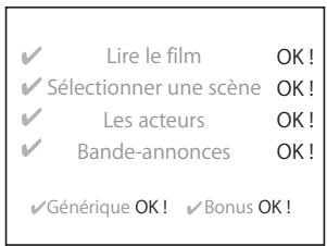 APPLE DVD STUDIO PRO 4 - Utilisation des préréglages d'association de couleurs - 1