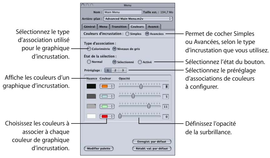APPLE DVD STUDIO PRO 4 - Onglet Couleurs de l'inspecteur de menu avec l'option Avancées cochée - 1