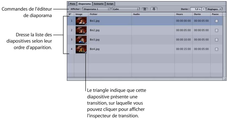 APPLE DVD STUDIO PRO 4 - Réglages de l'éditeur de diaporama - 1