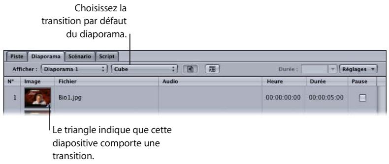 APPLE DVD STUDIO PRO 4 - Pour configurer une transition par défaut pour le diaporama via l'éditeur de diaporama : - 1