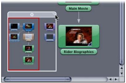 APPLE DVD STUDIO PRO 4 - Pour modifier la taille de l'affichage macro : - 1