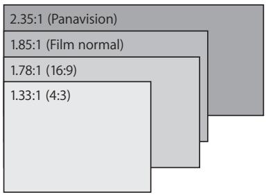 APPLE DVD STUDIO PRO 4 - Problèmes liés aux proportions du film - 1