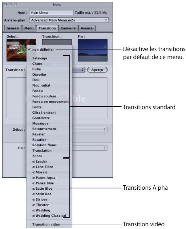 APPLE DVD STUDIO PRO 4 - À propos des types de transition - 1