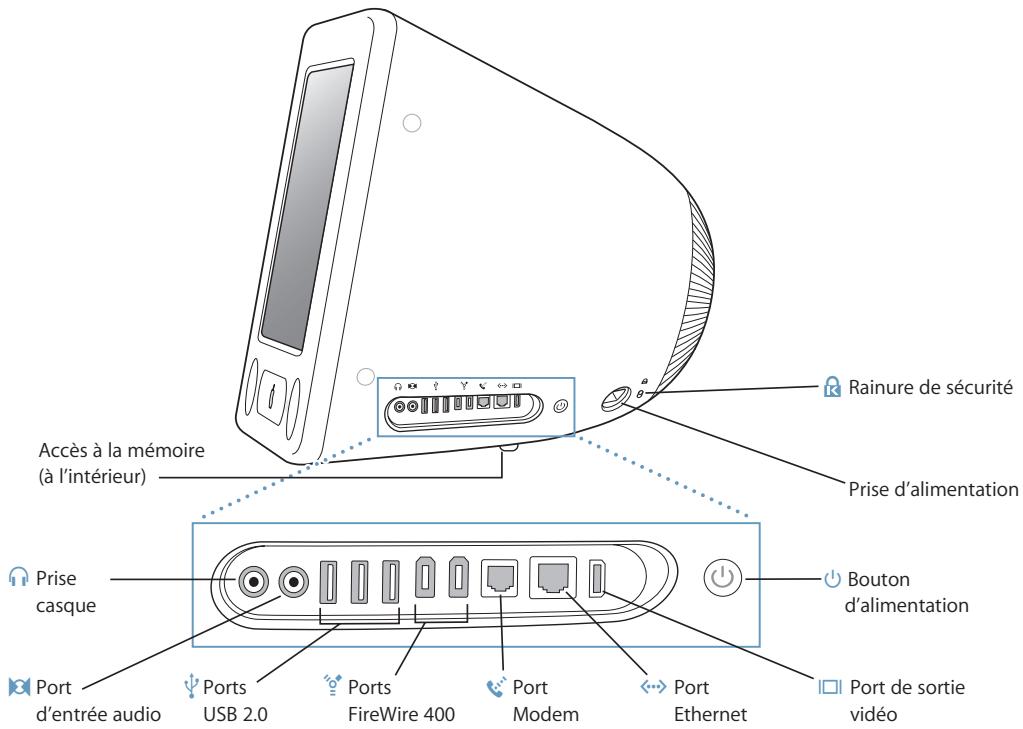 APPLE EMAC - Souris apple mouse - 1