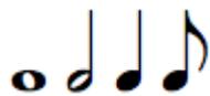 APPLE GARAGEBAND 3 - À propos de la présentation en notation - 1