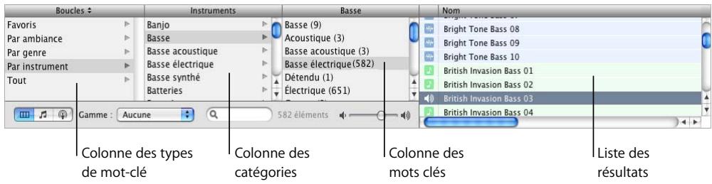 APPLE GARAGEBAND 3 - Recherche de boucles en présentation par colonnes - 1