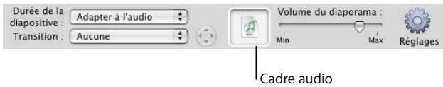 APPLE IDVD 6 - Pour créer un diaporama dans idvd : - 3