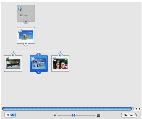 APPLE IDVD 6 - Pour activer la présentation par plan : - 3