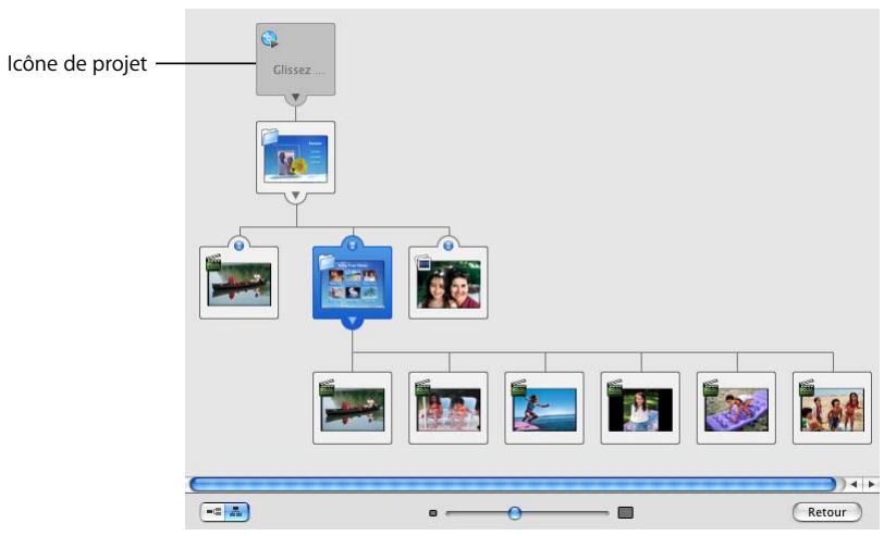 APPLE IDVD 6 - Ajout d'un film en lecture automatique - 1