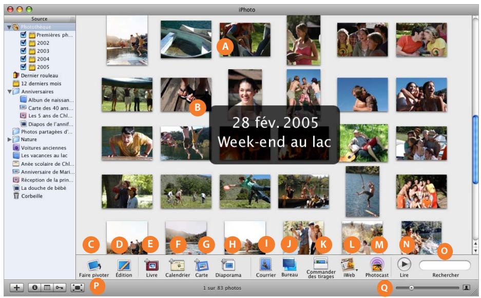 APPLE IPHOTO 6 - Organisation de l'affichage - 1