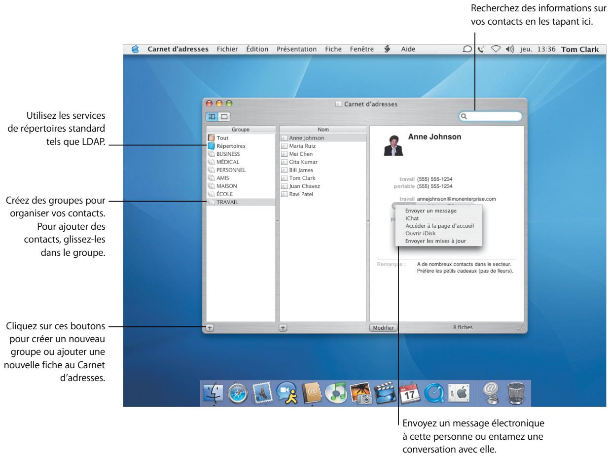 APPLE MAC OS X 10.3 - Un adressage simplifié - 1