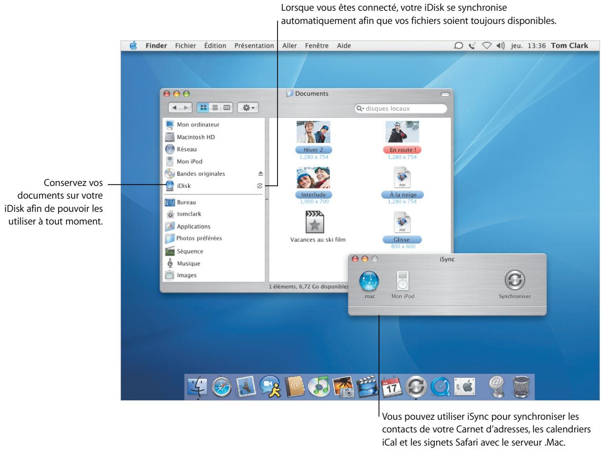 APPLE MAC OS X 10.3 - Restez mobile - 1