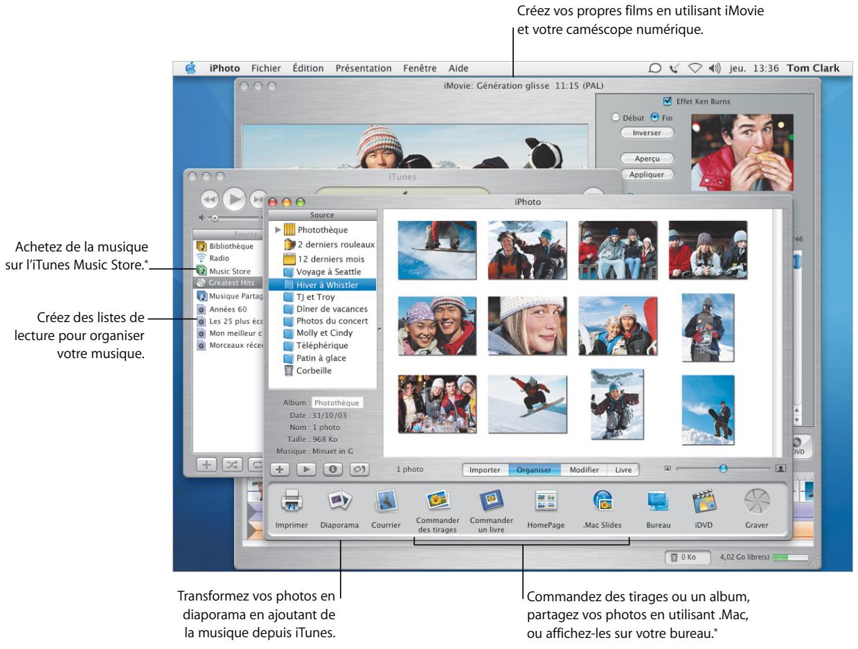 APPLE PANTHER - Tirez le meilleur parti d'iLife - 1