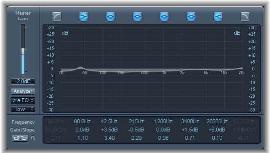 APPLE SOUNDTRACK PRO - Égaliseurs multibandes - 1