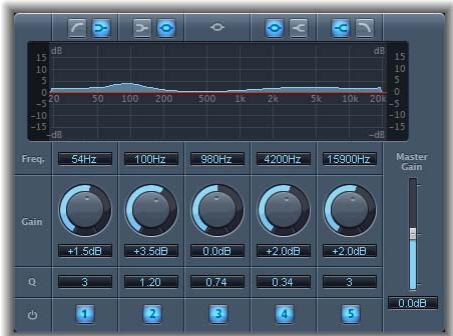 APPLE SOUNDTRACK PRO - Utilisation de l'Analyzer - 1