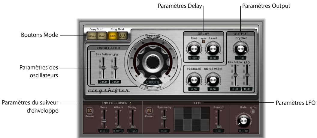 APPLE SOUNDTRACK PRO - Ringshifter - 1
