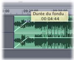 APPLE WAVEBURNER - Pour ajouter un fondu : - 2