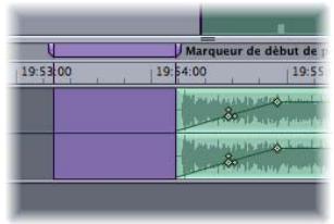 APPLE WAVEBURNER - Types de marqueurs - 1