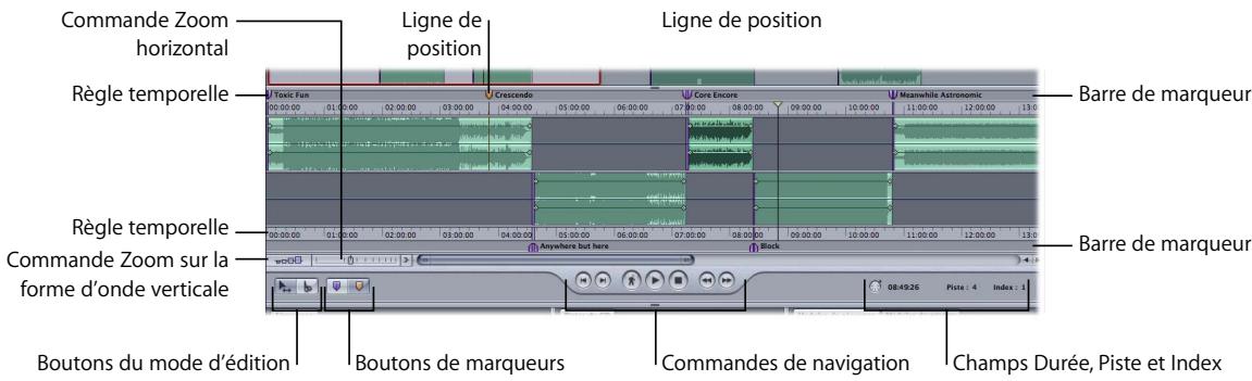 APPLE WAVEBURNER - Zone vue onde - 1