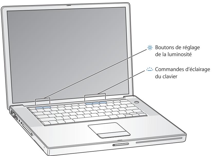 APPLE POWERBOOK G4 15-INCH - Réglage de votre écran - 1