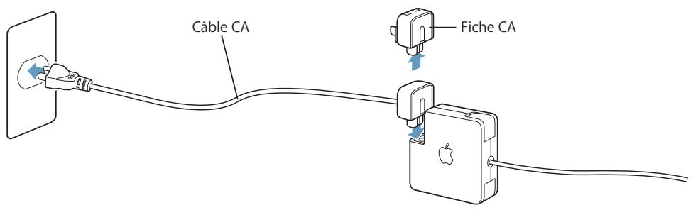 APPLE POWERBOOK G4 15-INCH - Utilisation de votre adaptateur secteur - 1