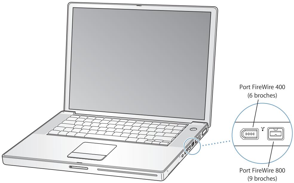 APPLE POWERBOOK G4 15-INCH - Connexion via firewire - 1