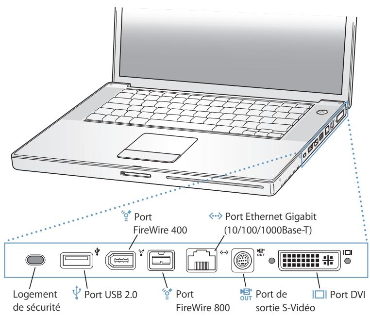 APPLE POWERBOOK G4 15-INCH - Fenêtre de l'antenne airport extreme/bluetooth - 2