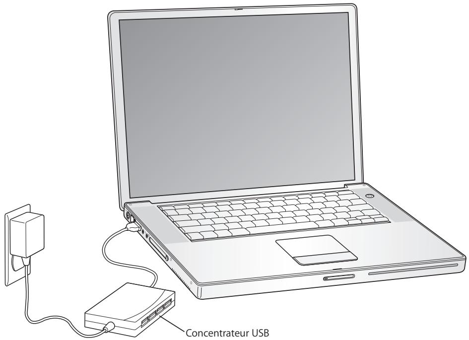 APPLE POWERBOOK G4 15-INCH - Utilisation simultanée de plusieurs périphériques USB - 1