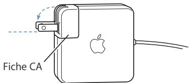 APPLE POWERBOOK G4 15-INCH - Étape 1 : branchement de l'adaptateur secteur - 1