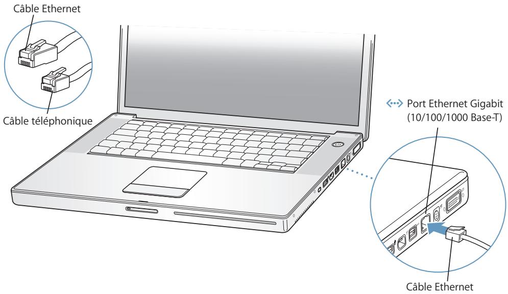 APPLE POWERBOOK G4 15-INCH - Pour se connecter à une ligne téléphonique : - 2