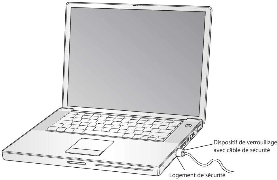 APPLE POWERBOOK G4 15-INCH - Protection de votre powerbook - 1