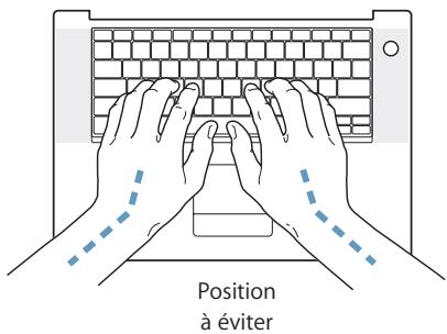 APPLE POWERBOOK G4 15-INCH - Clavier et trackpad - 2