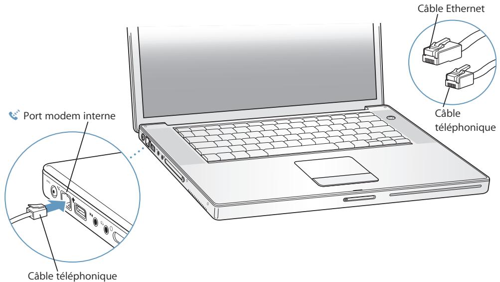 APPLE POWERBOOK G4 15-INCH - Pour se connecter à une ligne téléphonique : - 1