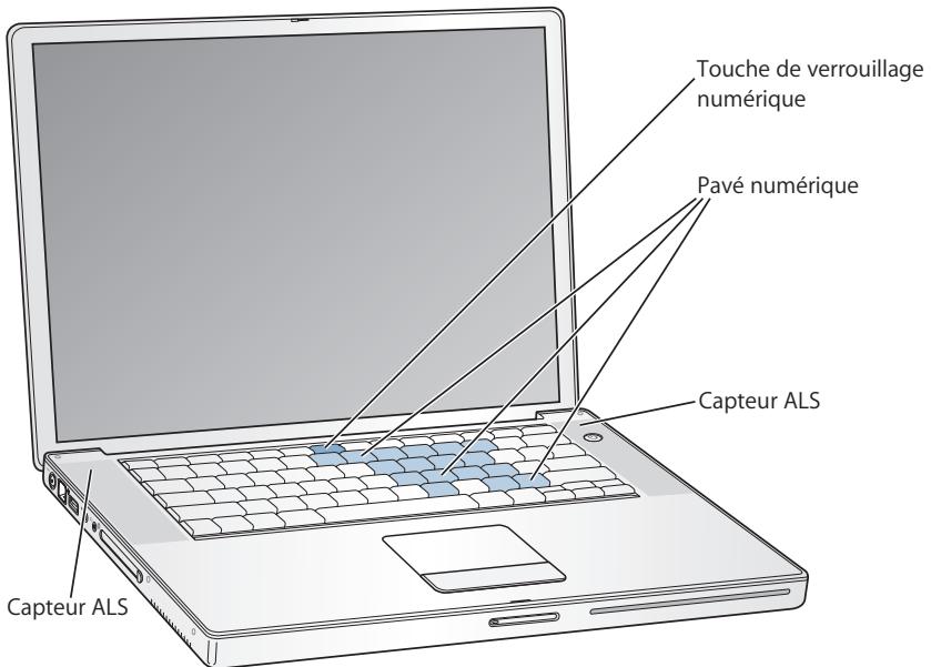 APPLE POWERBOOK G4 15-INCH - Utilisation du clavier - 1