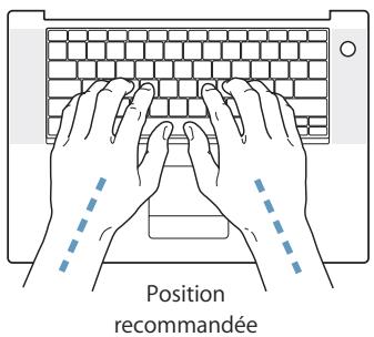 APPLE POWERBOOK G4 15-INCH - Clavier et trackpad - 1
