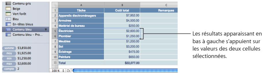 APPLE IWORK - Pour réaliser des calculs instantanés : - 1