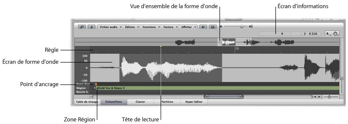 APPLE LOGIC PRO 8 - Présentation de l'Éditeur des échantillons - 1