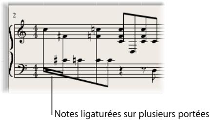 APPLE LOGIC PRO 8 - Ligatures de notes entre plusieurs portées - 1