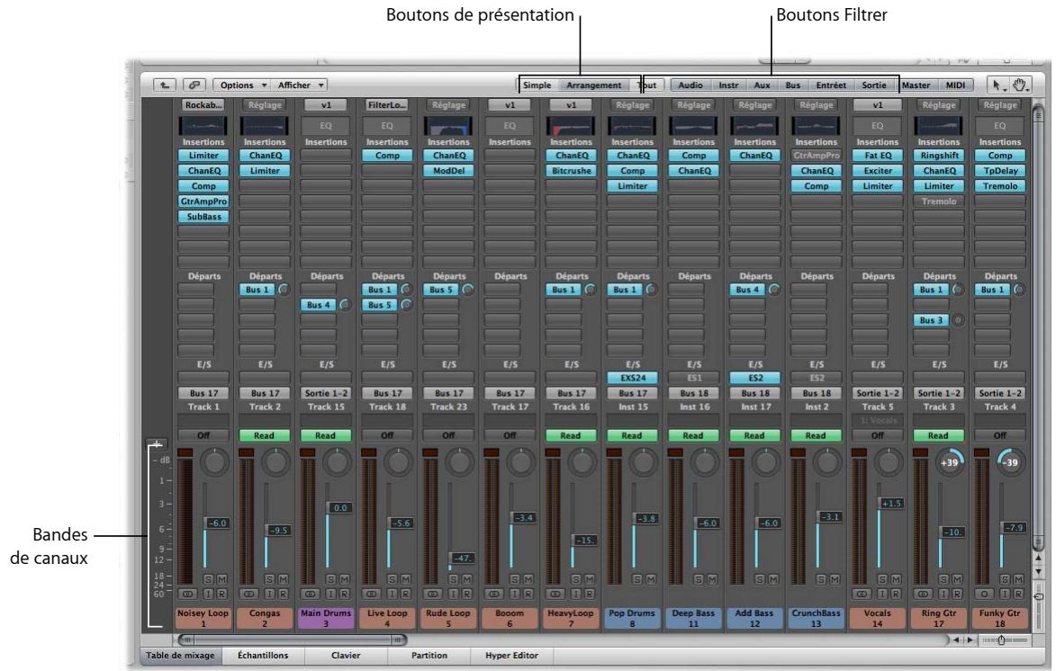 APPLE LOGIC PRO 8 - Présentation de la Table de mixage - 1