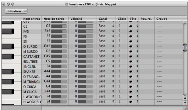 APPLE LOGIC PRO 8 - Utilisation de la fenêtre Instrument mis en correspondance - 1