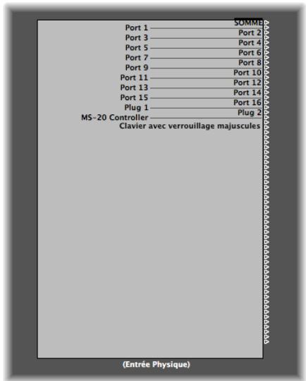 APPLE LOGIC PRO 8 - Pour creer un objet Entre Physique : - 1