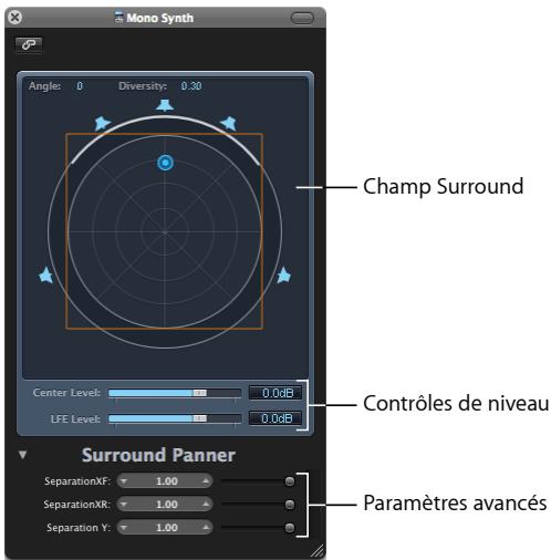 APPLE LOGIC PRO 8 - Utilisation du panoramaique mono vers Surround - 1