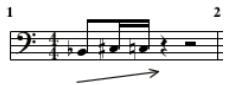 APPLE LOGIC PRO 8 - Attributes propres à certains symboles - 3