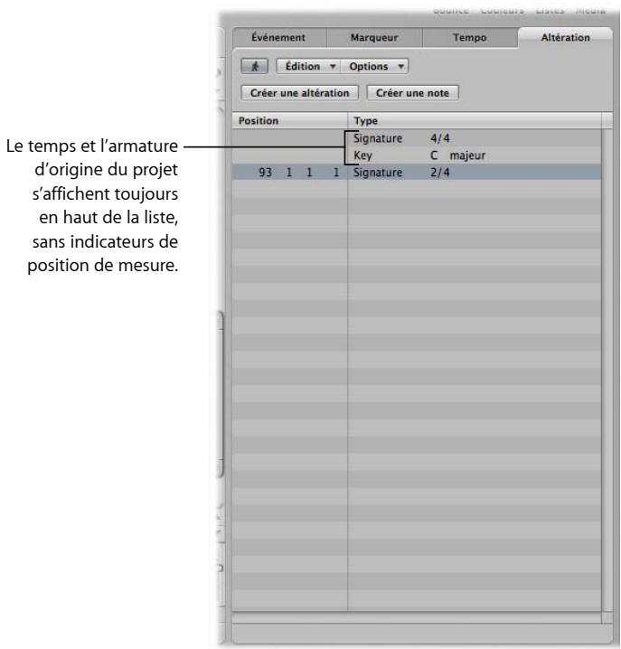 APPLE LOGIC PRO 8 - Présentation de la liste des articulations - 1