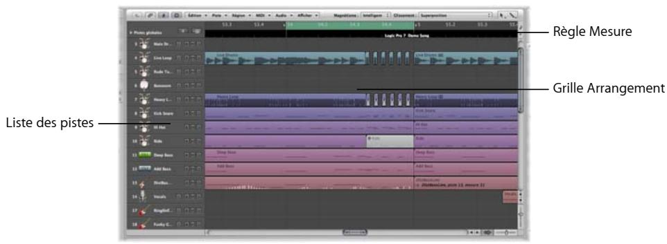 APPLE LOGIC PRO 8 - Zone Arrangement - 1