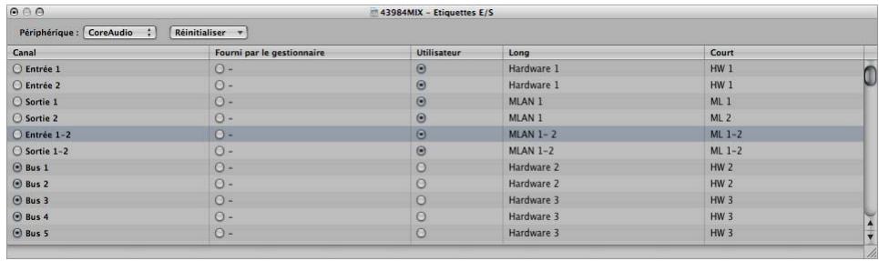 APPLE LOGIC PRO 8 - Pour ouvrir la fenêtre Étiquettes E/S : - 1