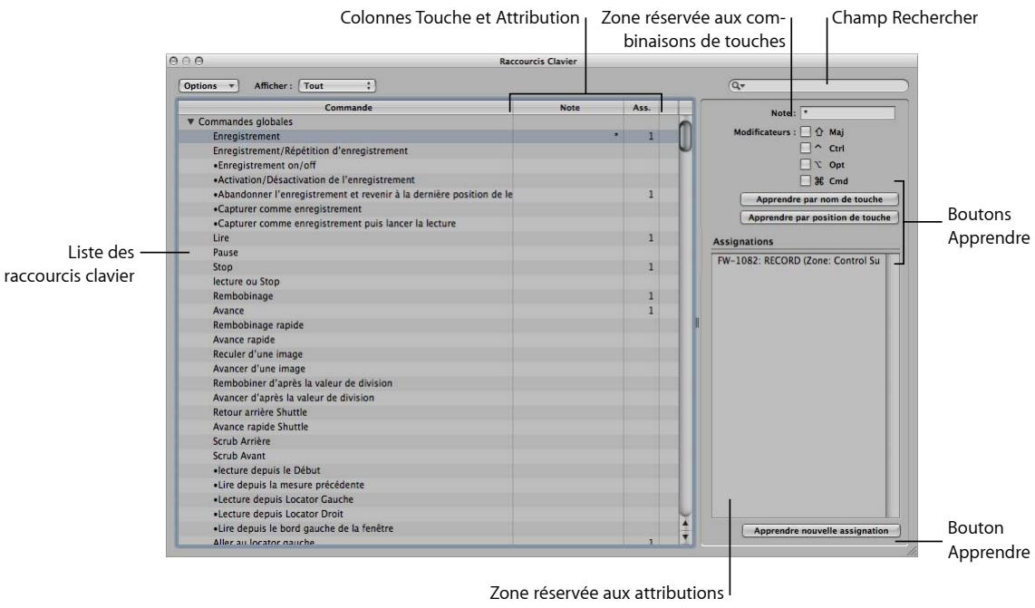 APPLE LOGIC PRO 8 - Fenêtre Raccourcis clavier - 1