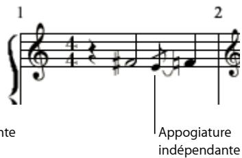 APPLE LOGIC PRO 8 - Création d'appogiatures et de notes indépendantes - 2