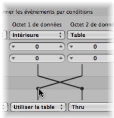 APPLE LOGIC PRO 8 - Échange des valeurs de paramètre - 1